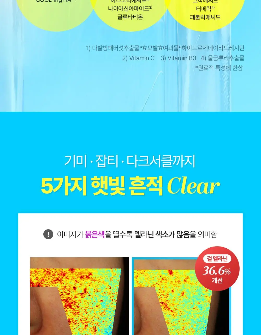 [빙하수쿨링패드/화잘먹치트키] 셀퓨전씨 포스트 알파 쿨링 패드 70매 (쿨링/시카 쿨링/비타 쿨링) 상세페이지 66
